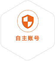 裕华到北京国际快递